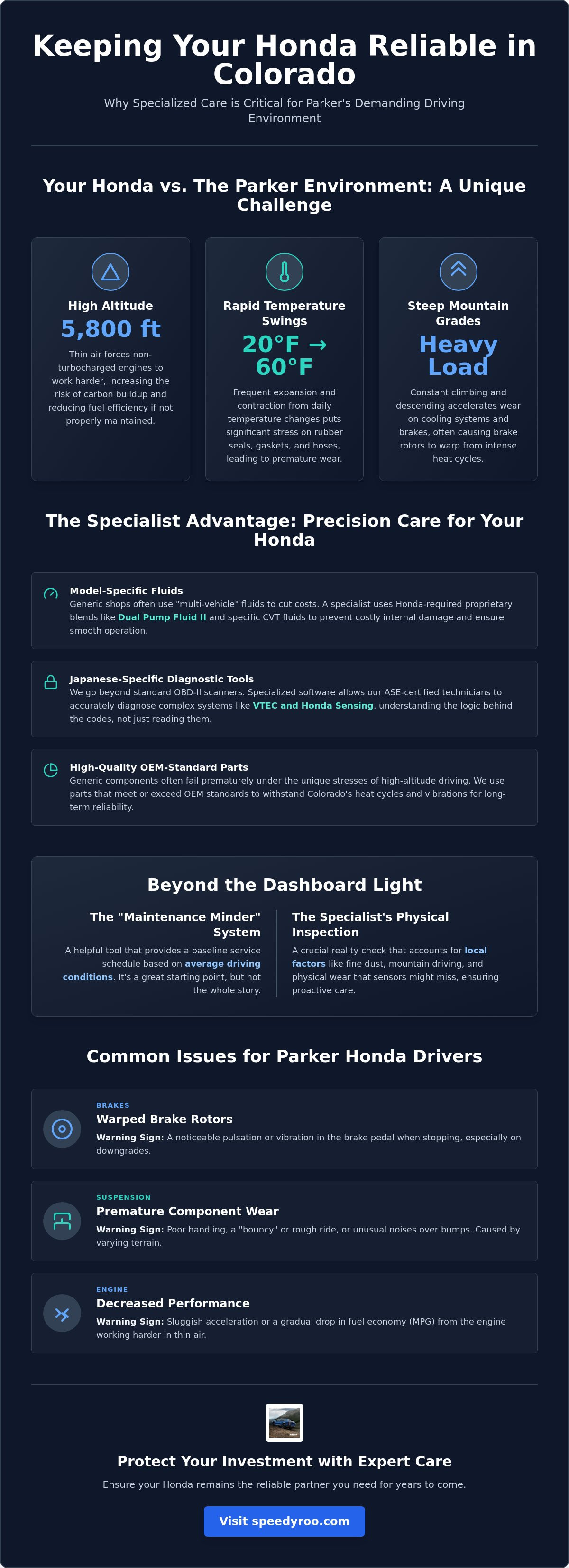 Honda Repair in Parker, CO: Specialized Care for Long-Term Reliability