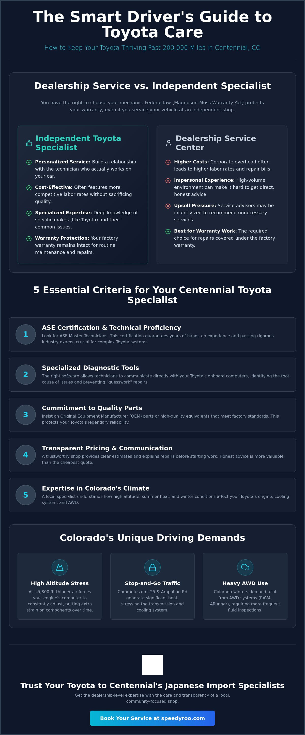 Expert Toyota Mechanic in Centennial, CO: Your Guide to Specialized Service