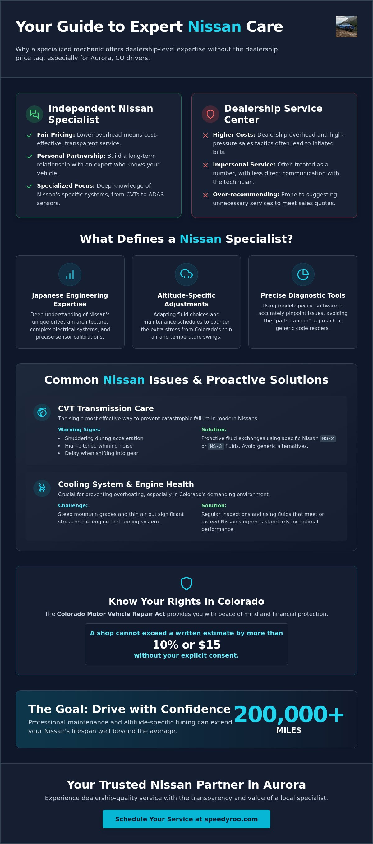 Specialized Nissan Mechanic in Aurora, CO: Expert Care for Your Japanese Import