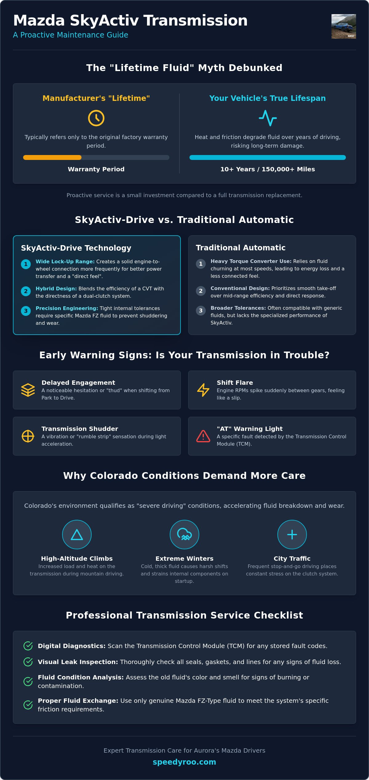 Mazda Transmission Service in Aurora: The Essential Maintenance Checklist (2026) Mazda Transmission Service in Aurora: The Essential Maintenance Checklist (2026)