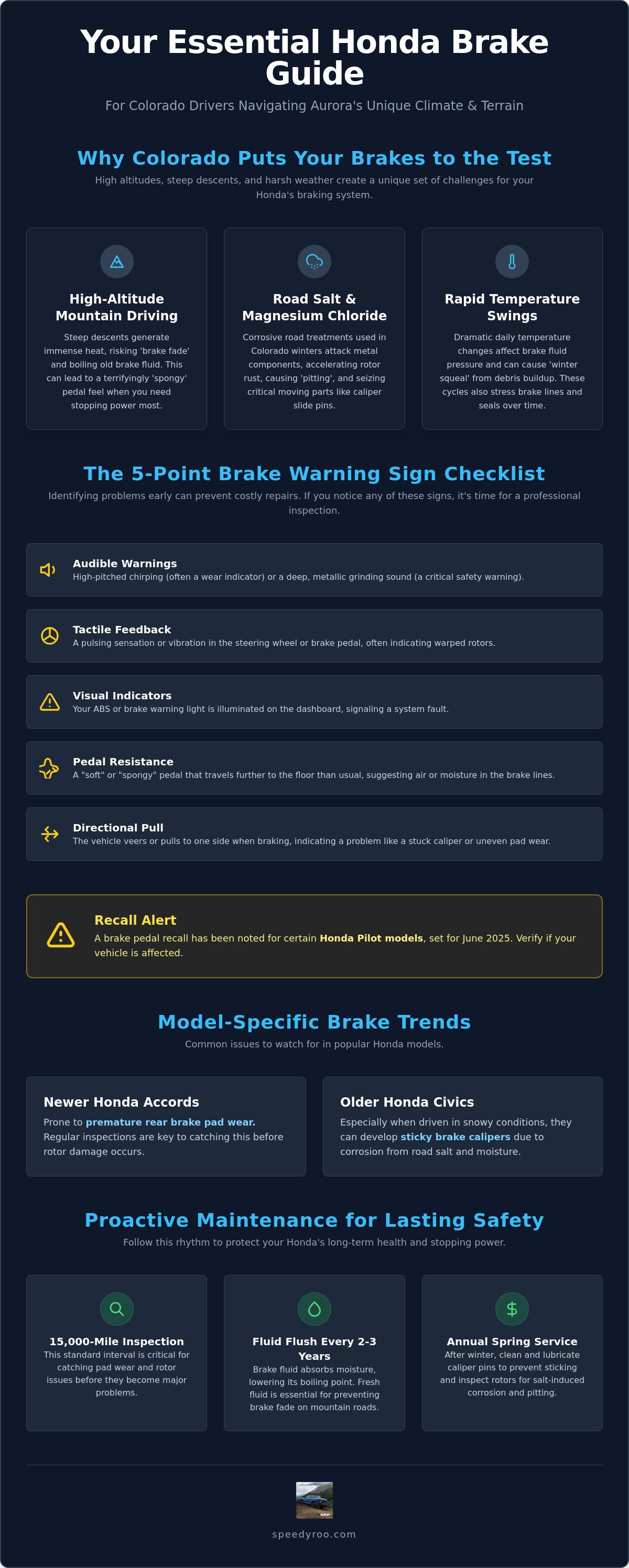 The Ultimate Honda Brake Repair Checklist for Aurora Drivers