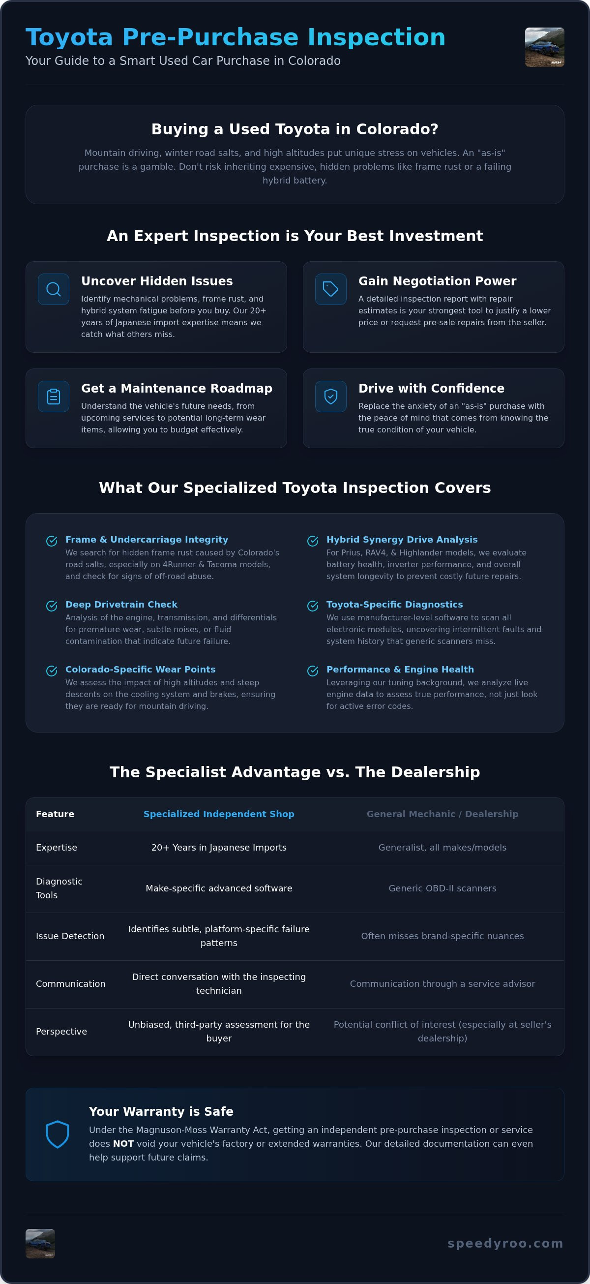 Toyota Pre-Purchase Inspection in Aurora: Why Specialized Expertise Matters Toyota Pre-Purchase Inspection in Aurora: Why Specialized Expertise Matters