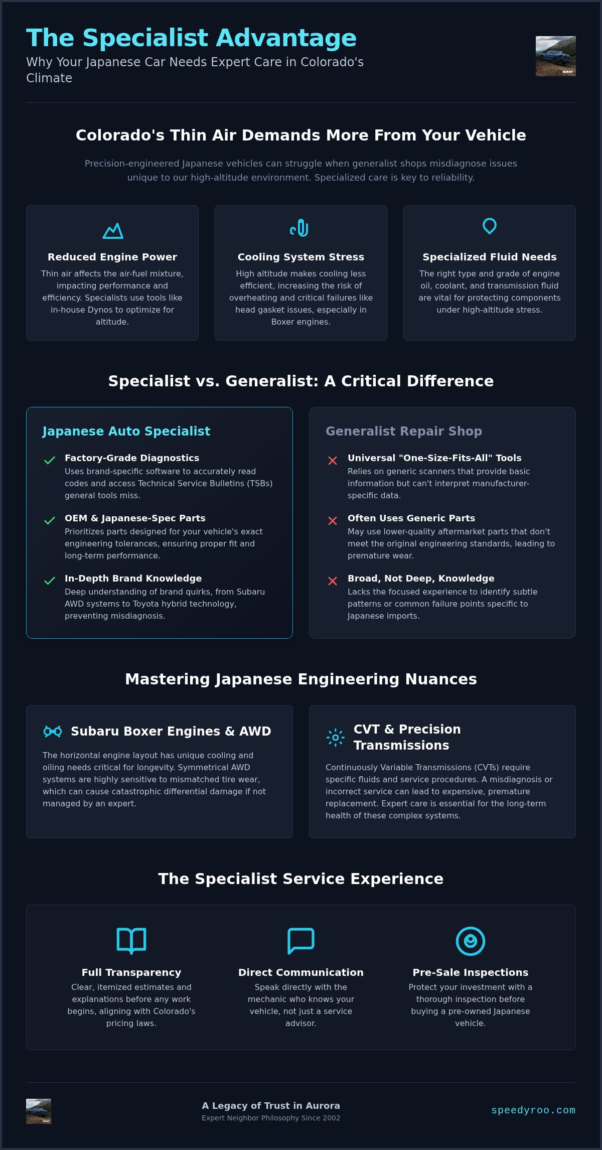 Japanese Auto Specialist Aurora: The Expert Advantage for Your Import Japanese Auto Specialist Aurora: The Expert Advantage for Your Import