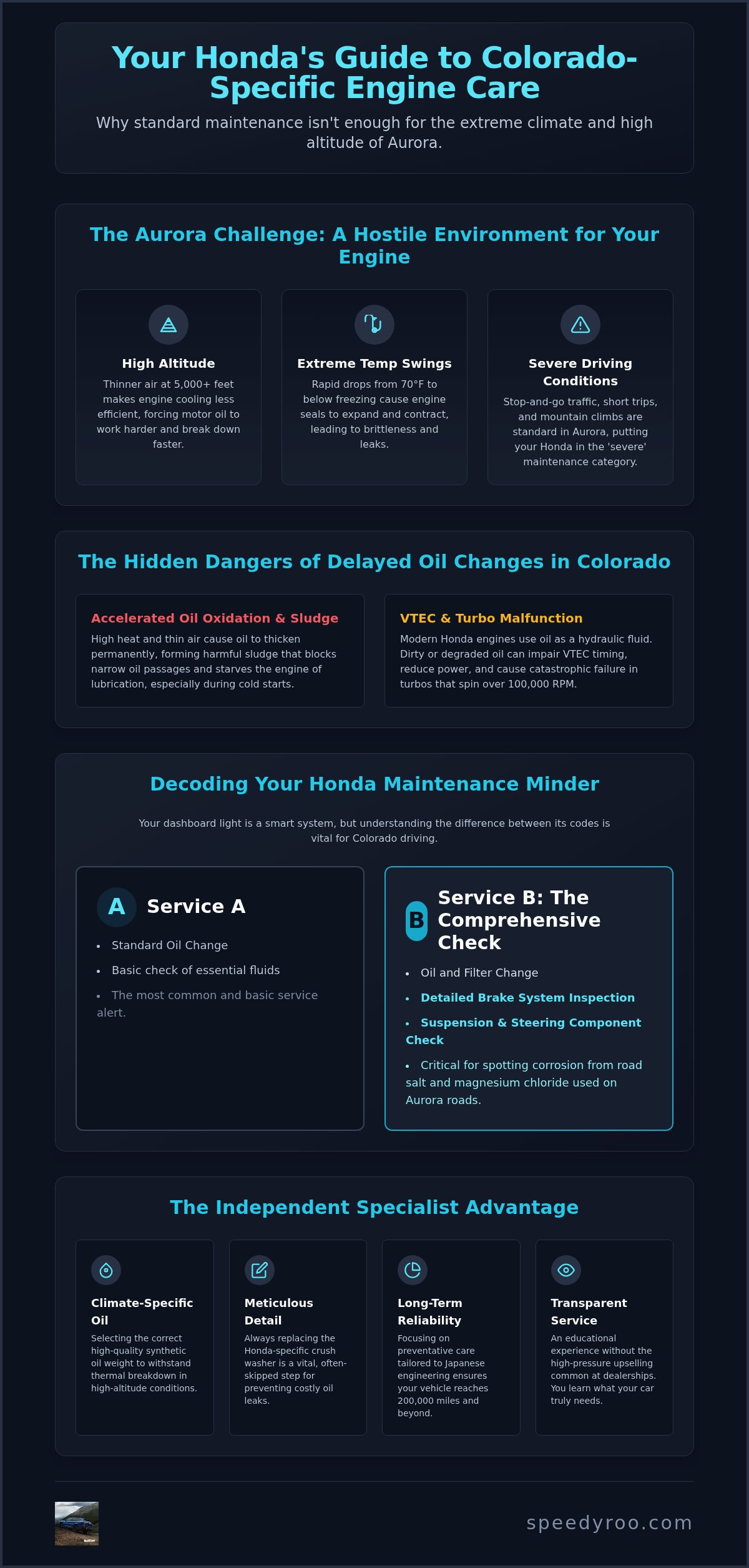 Honda Oil Change in Aurora: Expert Maintenance for Colorado Drivers (2026) Honda Oil Change in Aurora: Expert Maintenance for Colorado Drivers (2026)
