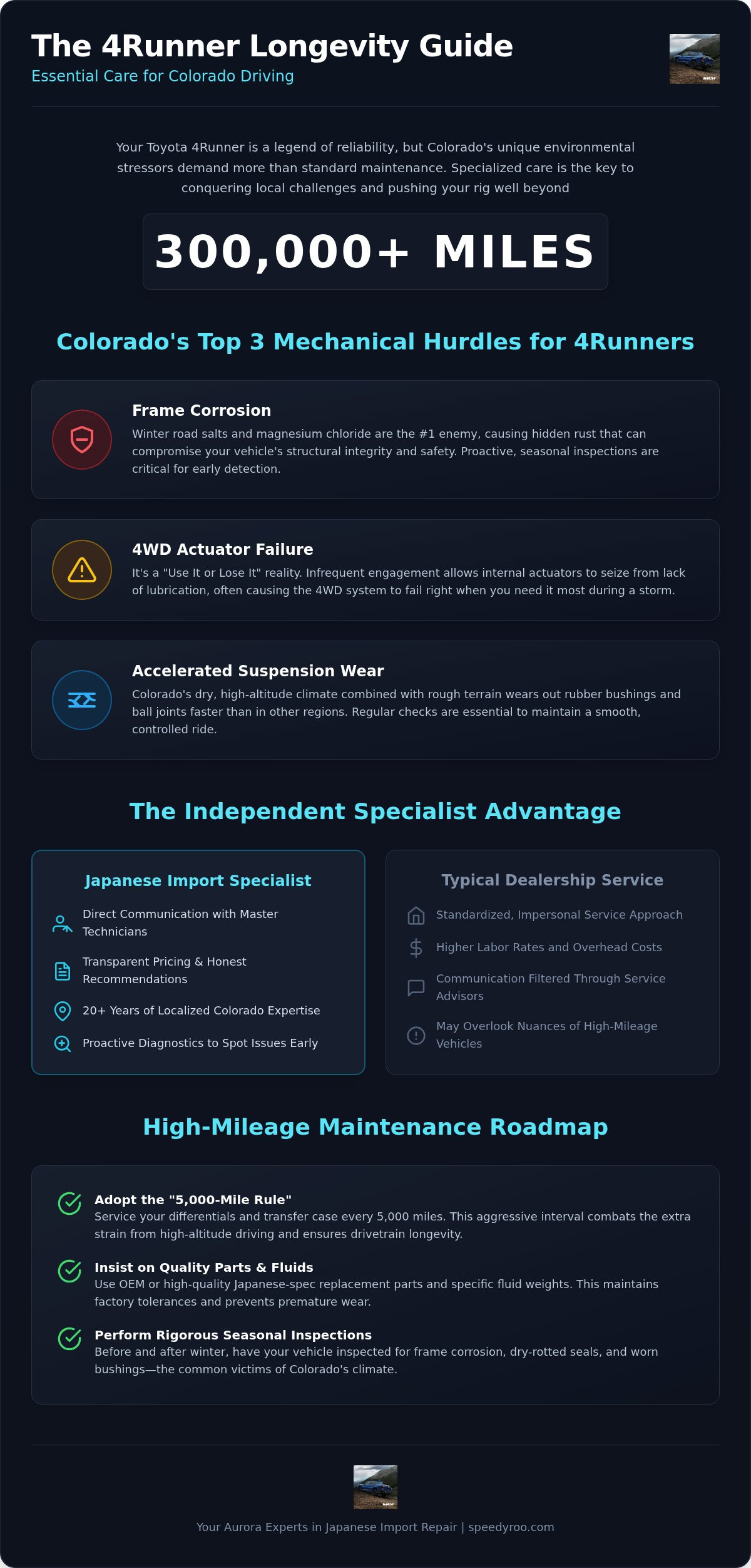 Toyota 4Runner Repair in Aurora: Specialist Care for Colorado’s Favorite SUV Toyota 4Runner Repair in Aurora: Specialist Care for Colorado’s Favorite SUV