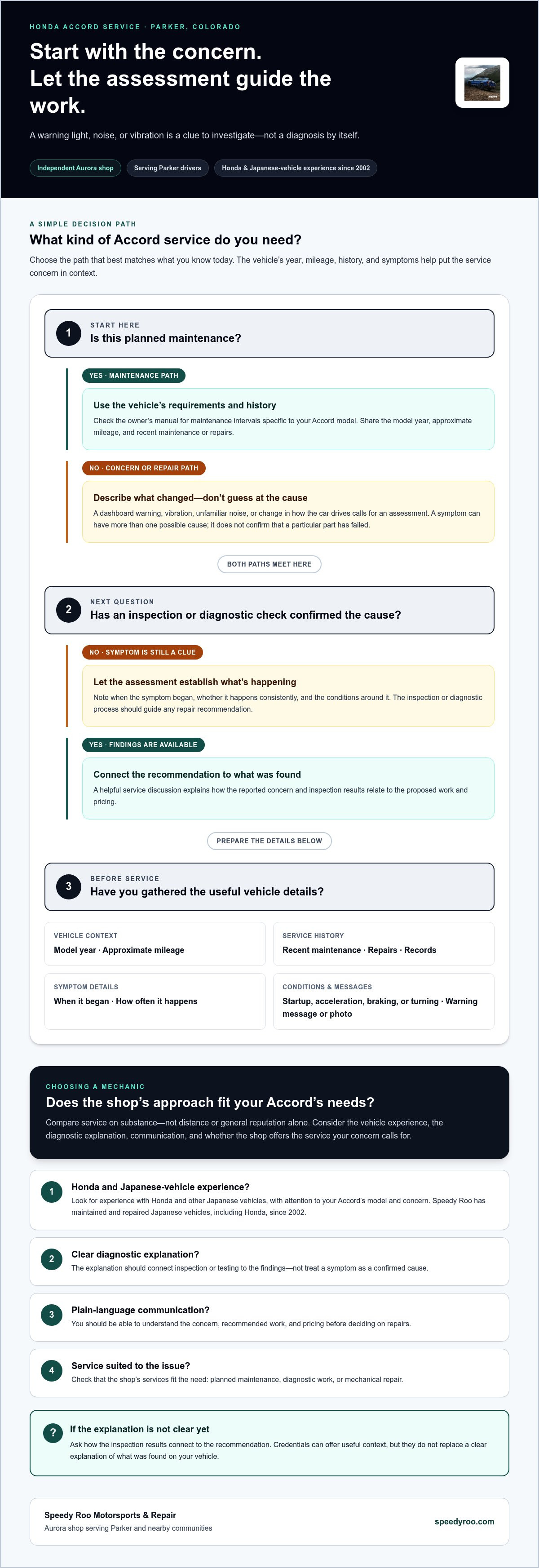 Honda Accord Mechanic in Parker: 2026 Repair Guide Honda Accord Mechanic in Parker: 2026 Repair Guide